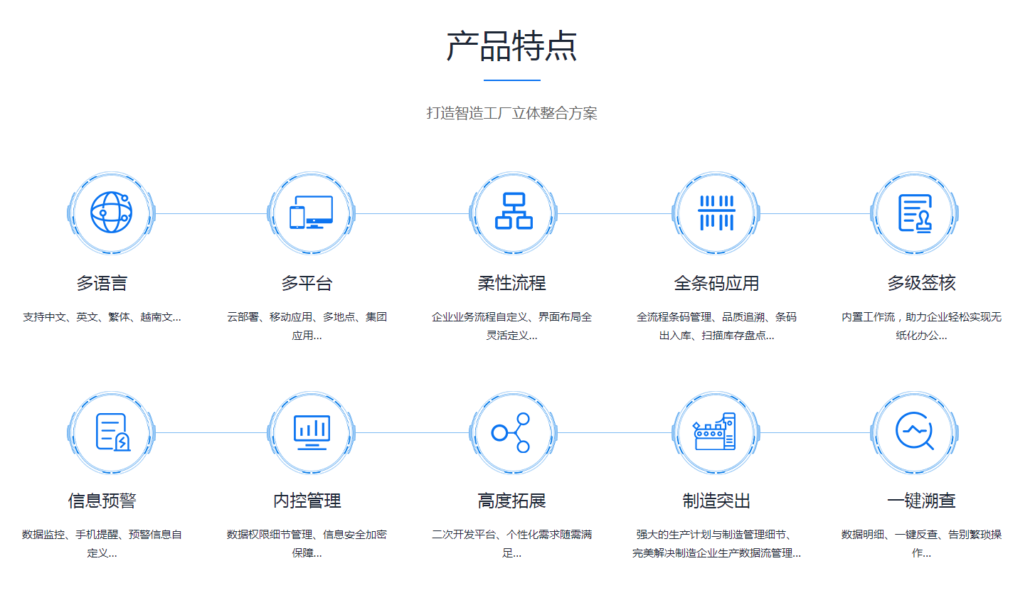 企业erp管理星空体育·星空网页版网站入口-星空(中国)
